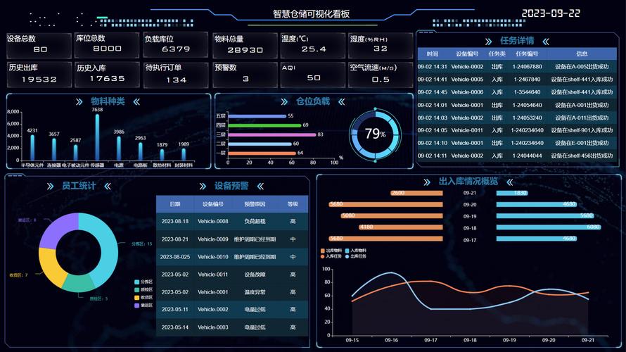 吴明公司经营范围解析 聚焦移动互联车载产品与机械设备